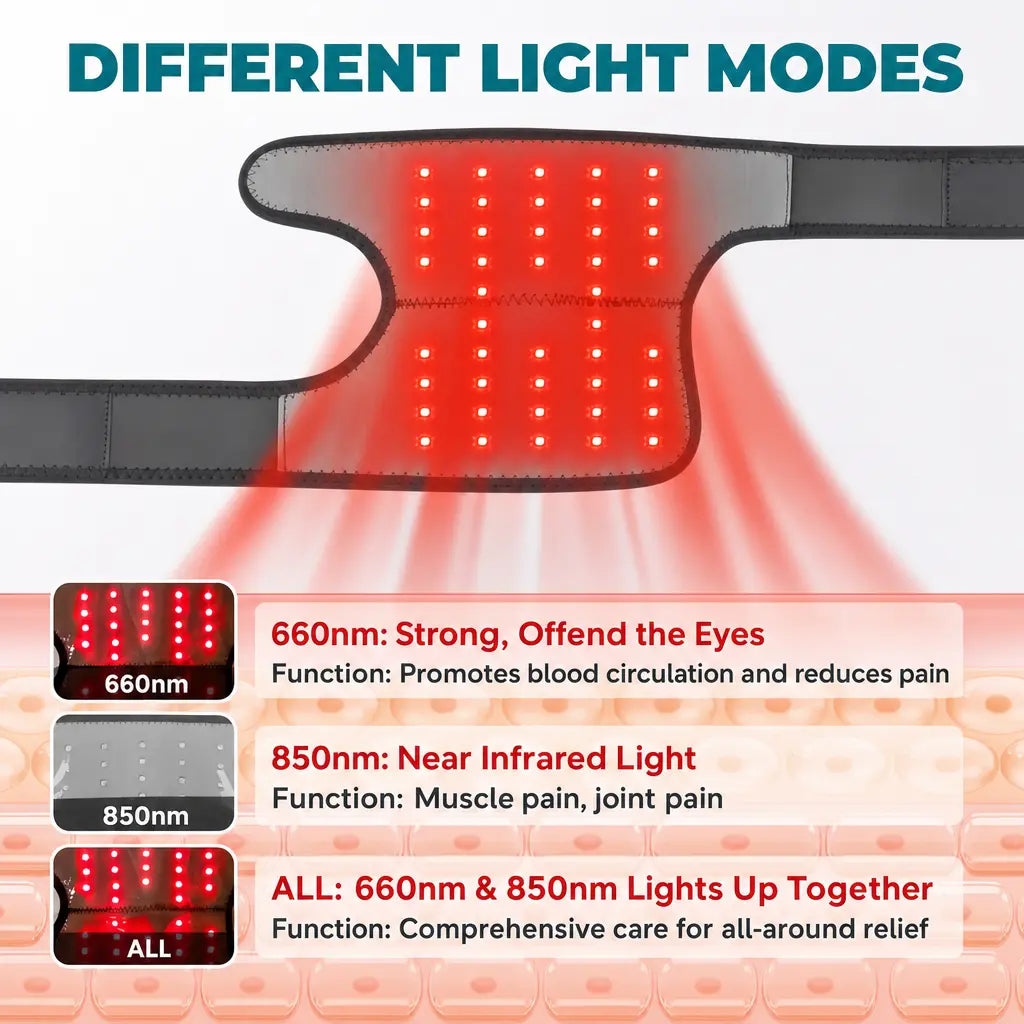 Katalyst 3-in-1 Cordless Red Light Brace — Knee · Elbow · Shoulder, Heat + Vibration