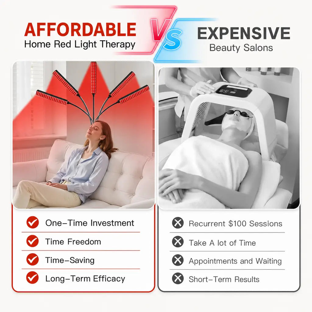 Katalyst 5-Head Red Light Therapy Lamp — 660nm & 850nm Dual Wavelength, Adjustable Floor Stand