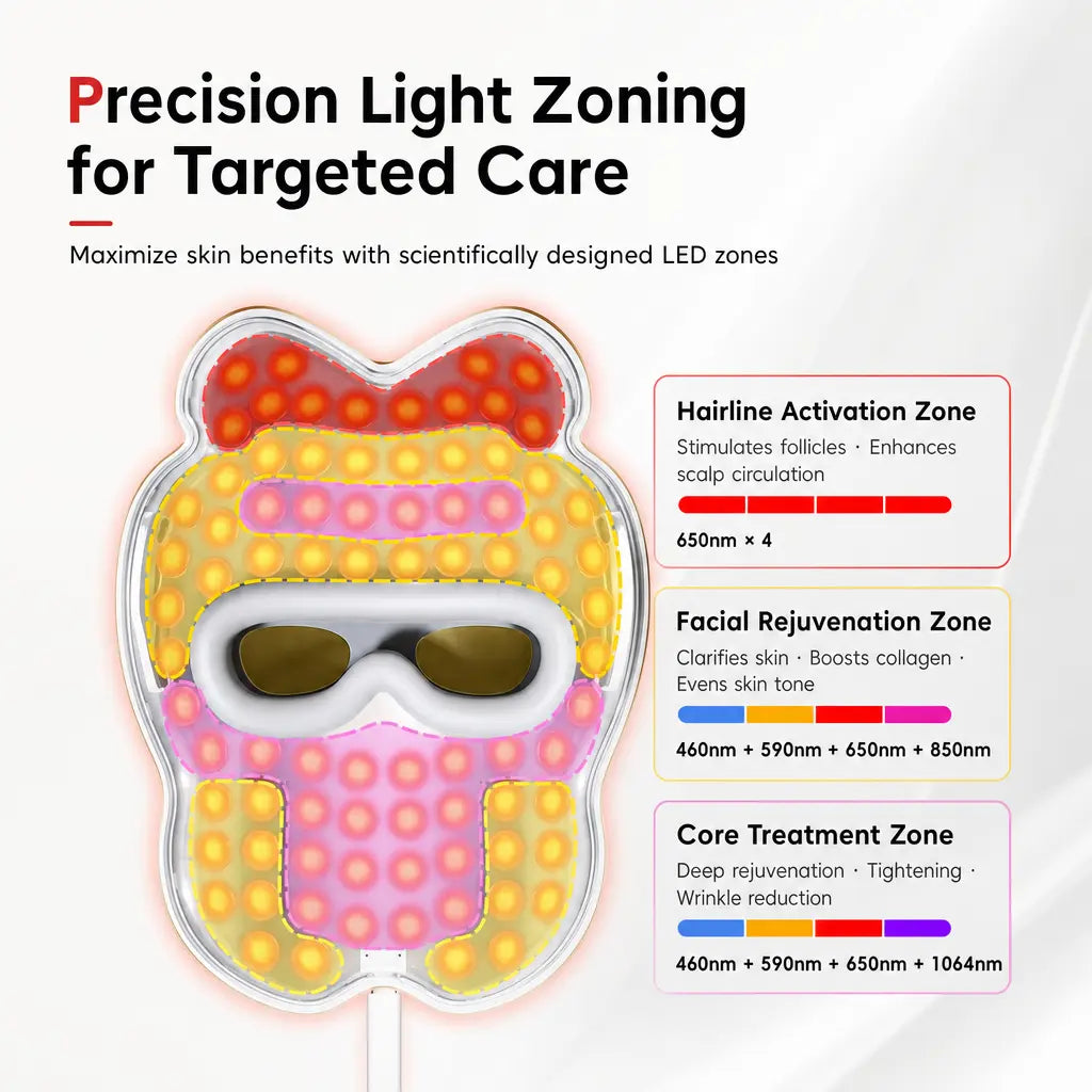 Katalyst Aurora Butterfly LED Mask — 5 Light Sources, 4 Composite Modes