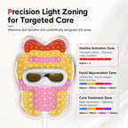 Katalyst Aurora Butterfly LED Mask — 5 Light Sources, 4 Composite Modes