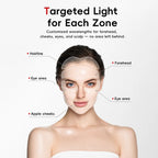 Katalyst Aurora Butterfly LED Mask — 5 Light Sources, 4 Composite Modes