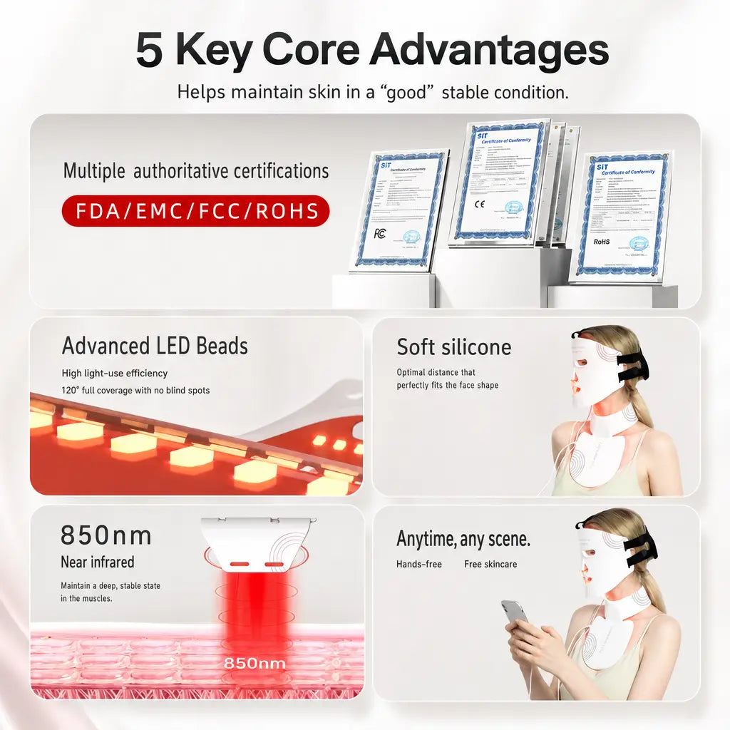 Katalyst LED Face & Neck Mask — 204 LEDs, 633nm + 850nm, 3 Energy Levels
