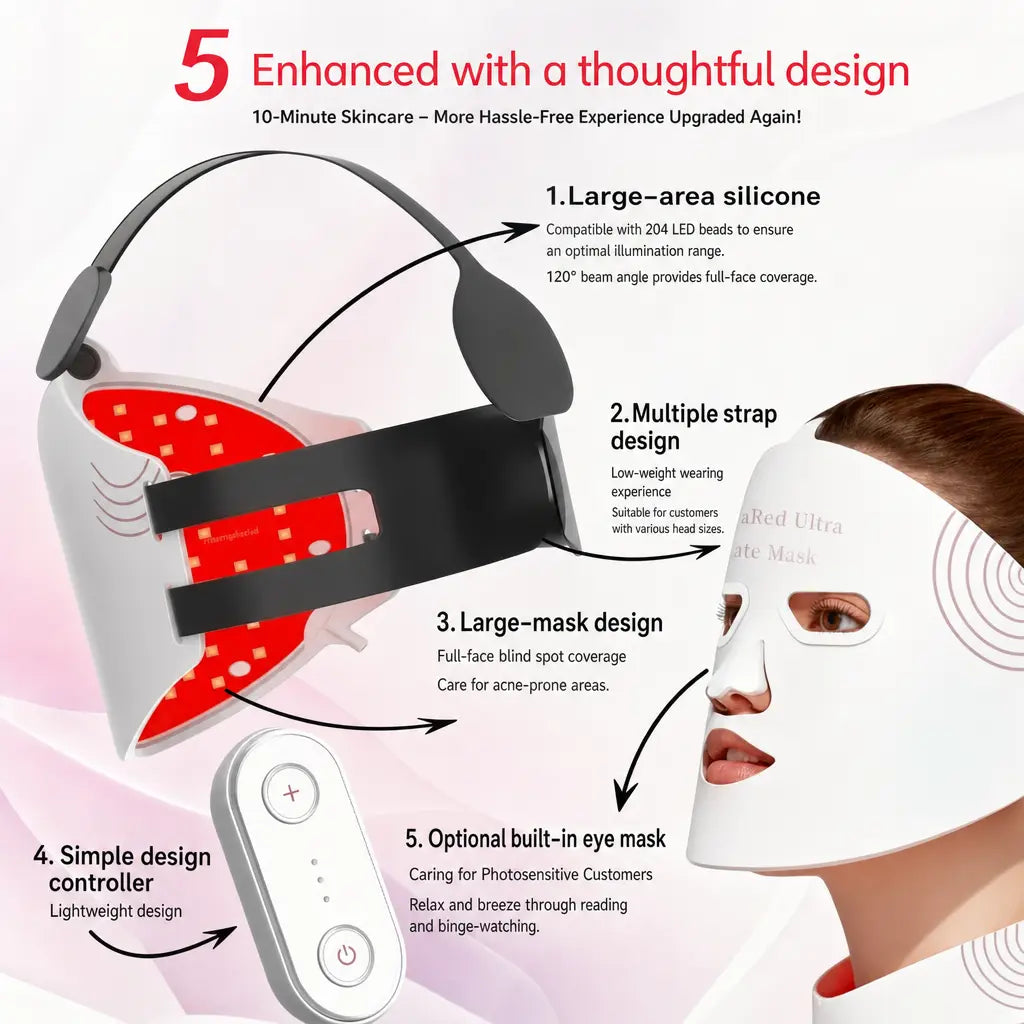 Katalyst LED Face & Neck Mask — 204 LEDs, 633nm + 850nm, 3 Energy Levels