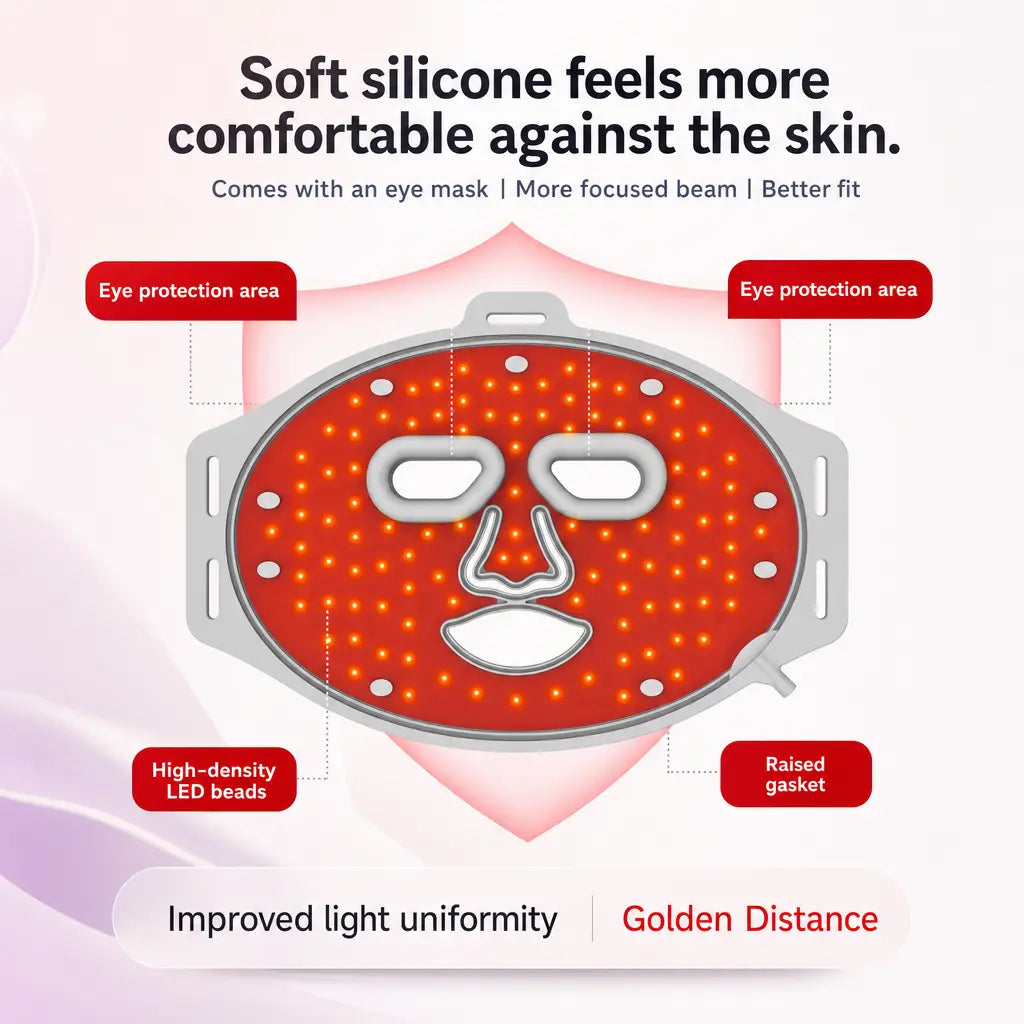 Katalyst LED Face & Neck Mask — 204 LEDs, 633nm + 850nm, 3 Energy Levels