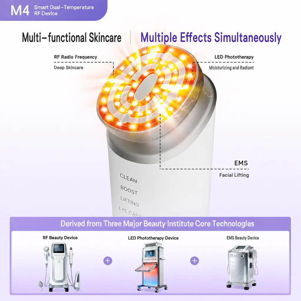 Katalyst M4 Smart Dual-Temp RF Beauty Device — RF + LED + EMS, IPX7