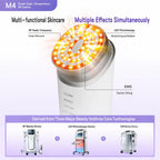 Katalyst M4 Smart Dual-Temp RF Beauty Device — RF + LED + EMS, IPX7