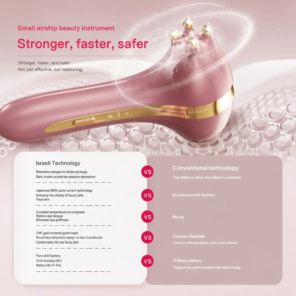 Katalyst 3-in-1 RF Beauty Device — RF + EMS + Cooling, 24K Gold Tip