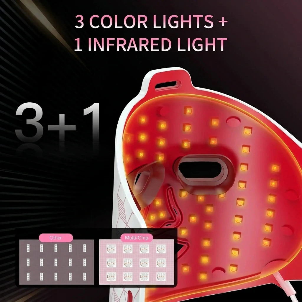 3 color lights + 1 infrared light - multi-chip LED comparison
