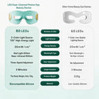 KATALYST M6 Silicone Eye Massager benefits, showing eye care effects of reducing wrinkles, dark circles, and puffiness.