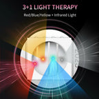 Katalyst LED Therapy Mask 288 LEDs - close-up detail