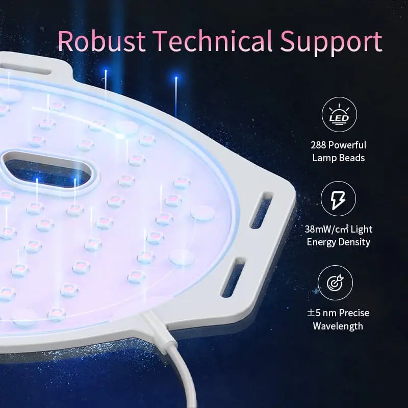 Katalyst LED Therapy Mask 288 LEDs - front view
