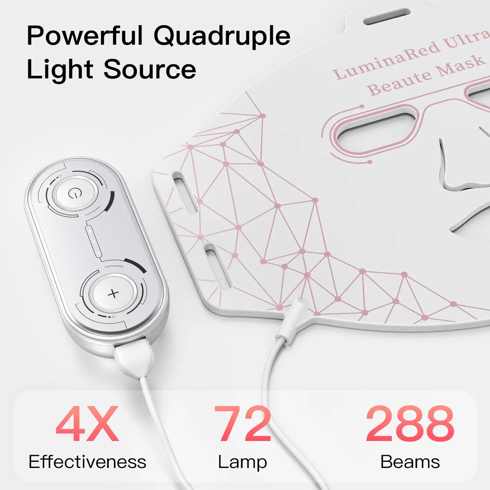 Katalyst LuminaRed Ultra LED Mask - 4-Wavelength Light Therapy Device with 288 Beams for Anti-Aging, Wrinkle Reduction & Skin Rejuvenation