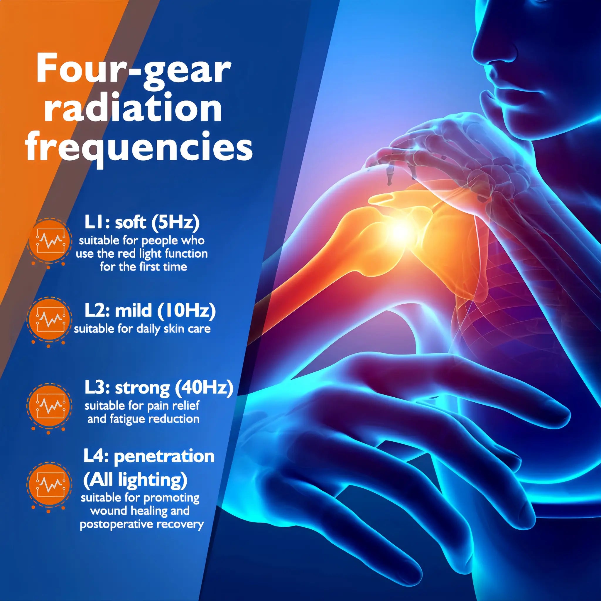 Cordless Red Light Therapy Device for Shoulder & Knee | 660nm & 850nm with Heat